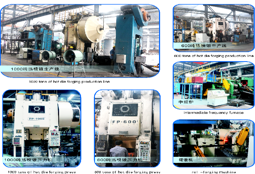 Galvanisering for smiing av overflatebehandling